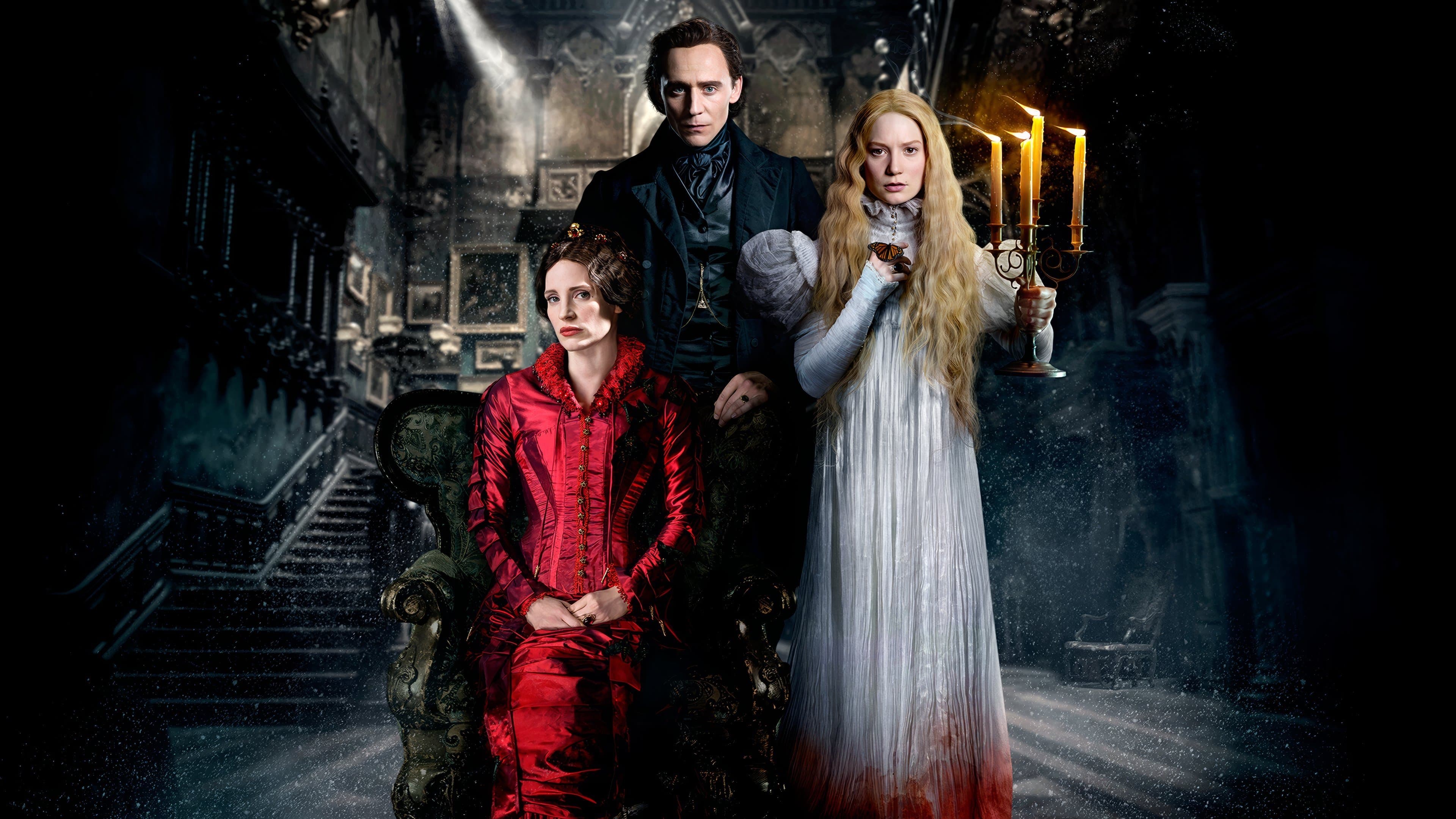 Crimson Peak